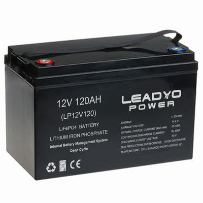 Mua Đoạn giới thiệu du lịch Caravan Pin lithium 120ah, Pin thay thế năng lượng mặt trời Lithium sản xuất trực tuyến